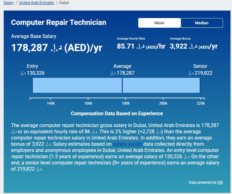 درآمد تعمیرکار کامپیوتر در امارات